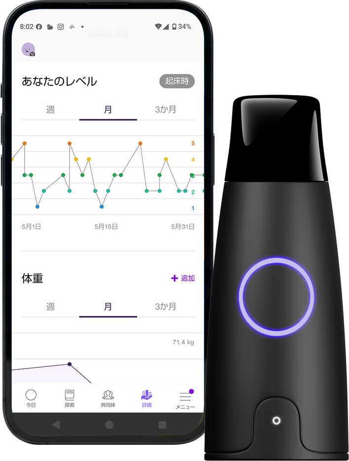 Lumen