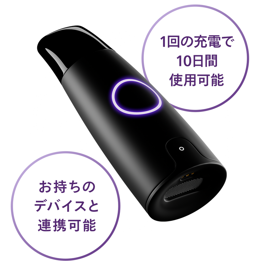 Lumen