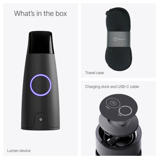 Lumenメタボリズム測定器ご利用プラン（保証プラン含む）